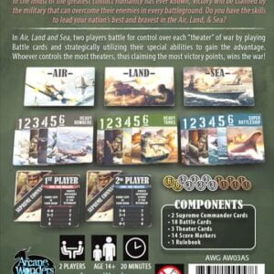 Stalo žaidimas Air, Land & Sea