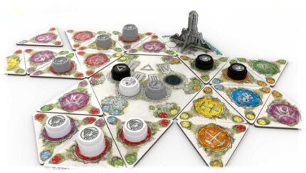 Dominations